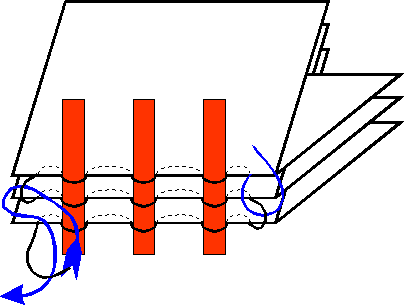 Buchbinden ist ein sch�nes Hobby